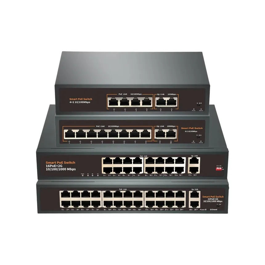 Réseau vidéosurveillance